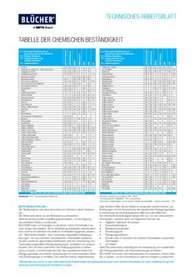 27012_Data sheet_Cemical Resistance Table_DE