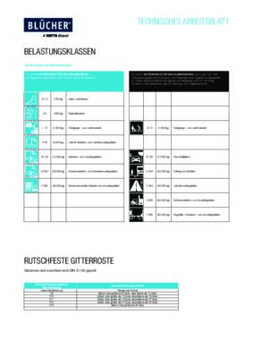 27014_Data sheet_Load classes_DE